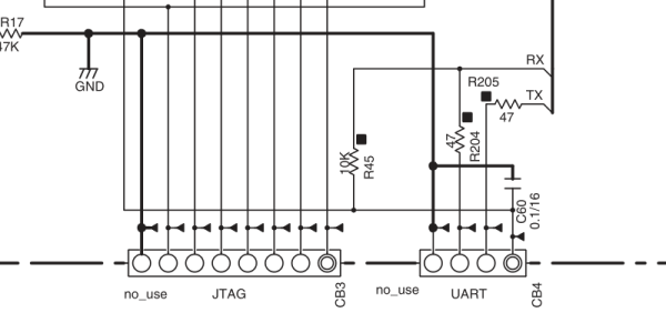 UART and JTAG schematic